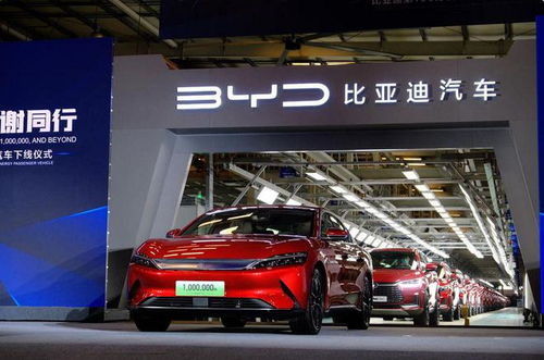 中國汽車產業新紀元 最大車企瞄準四百萬輛目標，沖擊全球前十